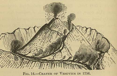 Vesuvius Cone-in-1756
